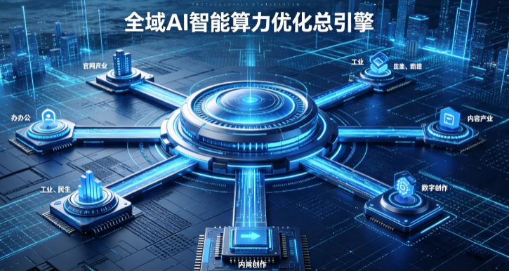 姚安县AI算力优化赋能数字生态 智能技术迭代激活产业发展新动能