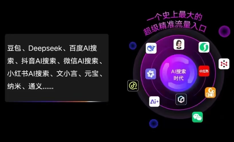 姚安县AI智能推广新玩法，抢占搜索时代免费精准客源