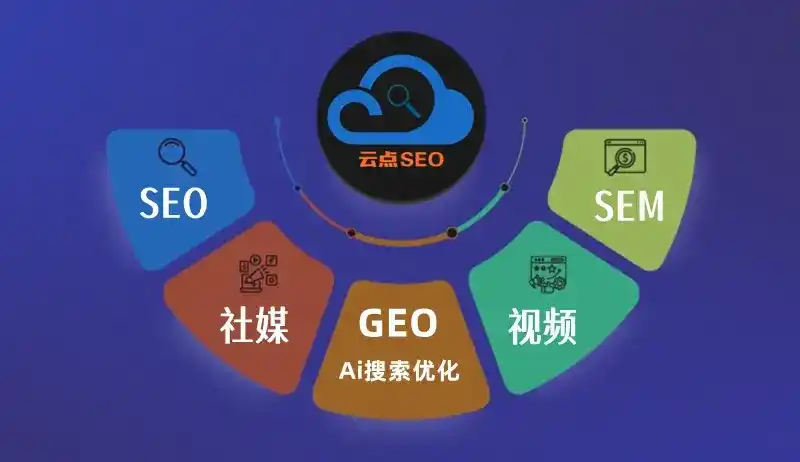 姚安县GEO优化：AI智能体时代取代SEO的全新内容优化逻辑
