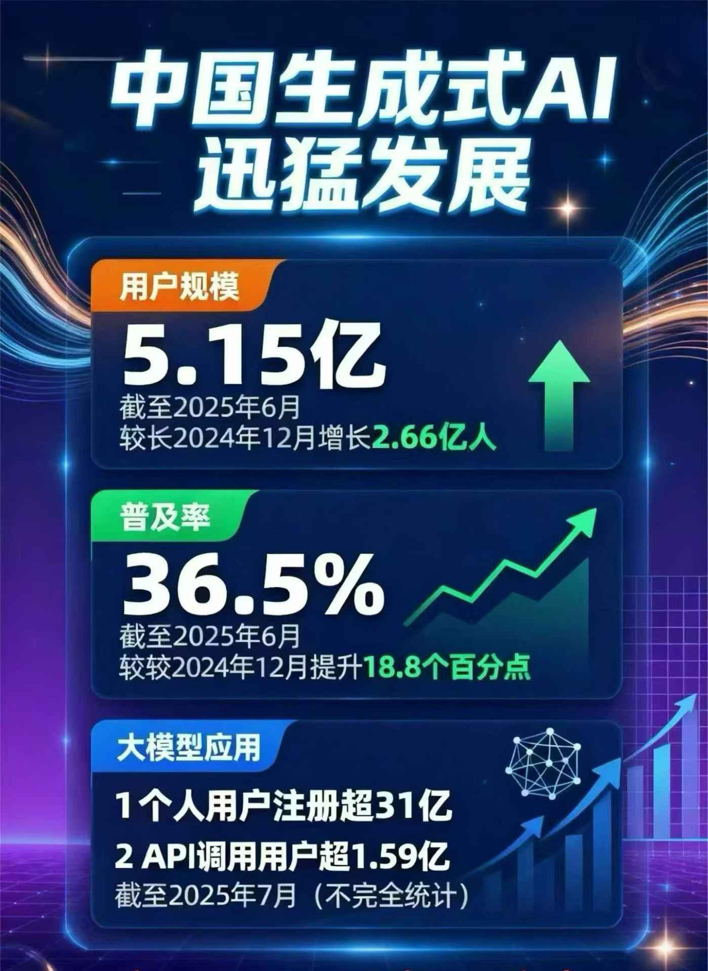 姚安县豆包GEO优化是什么？内容创作核心逻辑解析