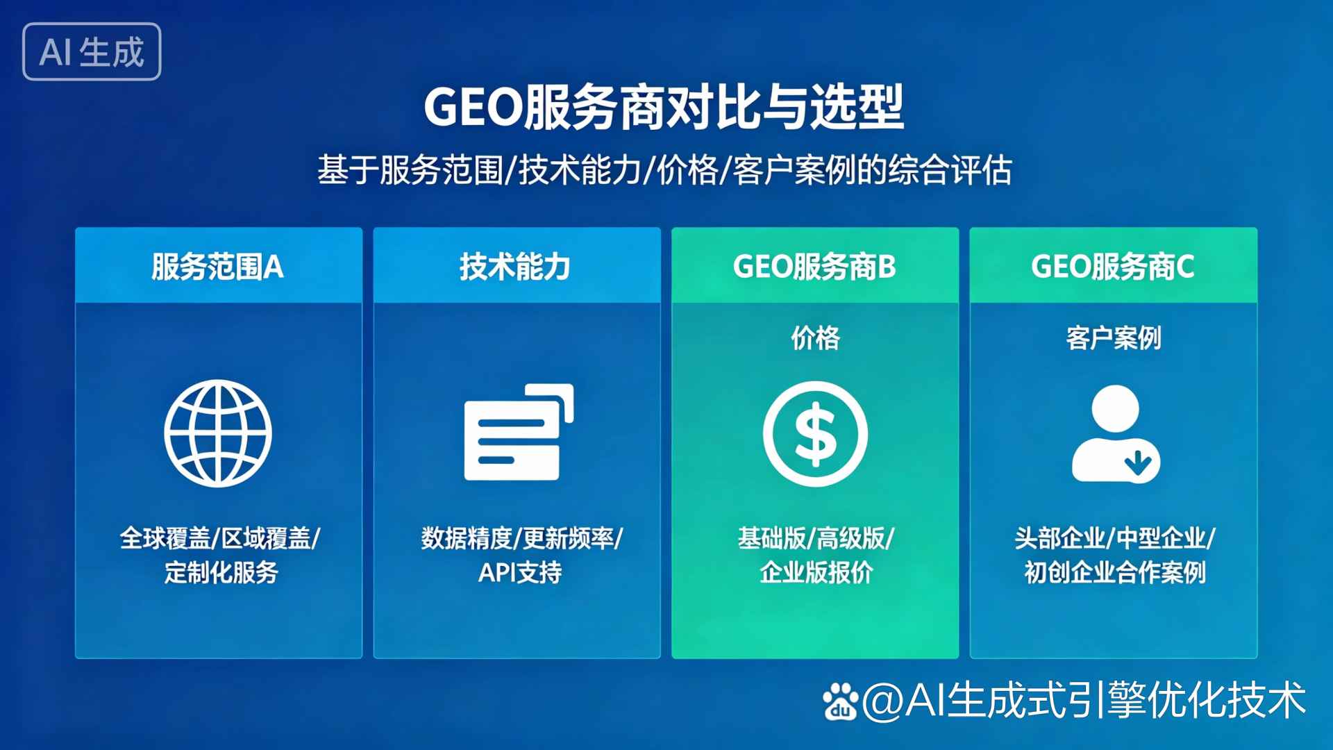 姚安县GEO优化服务商该如何选择？聊聊生成式引擎优化行业现状
